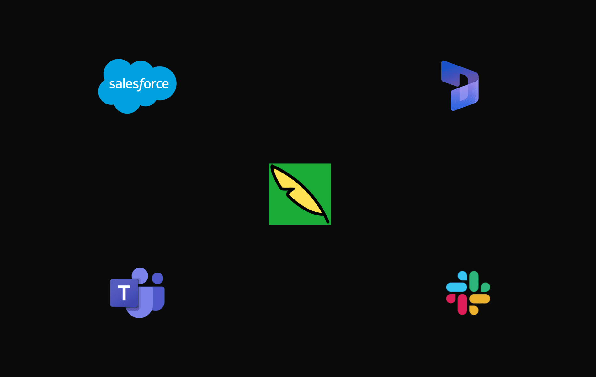 Seamless Integrations